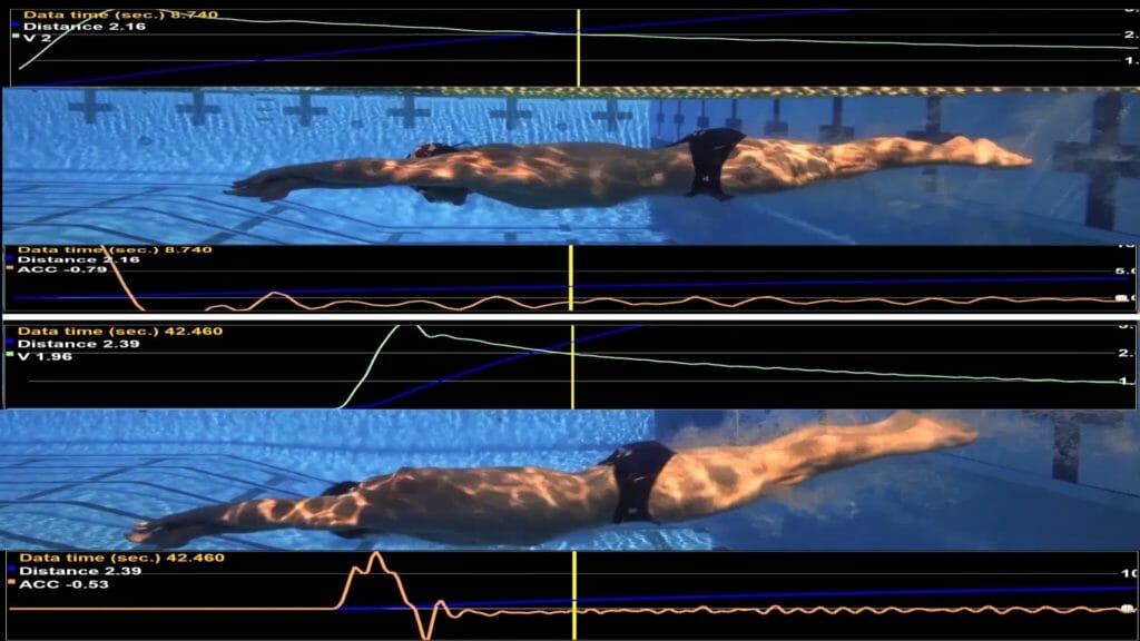 In this Velocity Meter study of Olympic medalist Jimmy Feigen demonstrates two different techniques for streamline, biceps and hyper streamline. Find out the results of this study and which is the superior way to streamline.
 		
			
				Join the club to access this page! You must purchase one of our Race Club memberships:  The Race Club Membership – 2, Monthly, The Race Club Membership – 2, Annual, The Race Club Membership (Lane 2 Only) – 2, Monthly, The Race Club Membership (Lane 2 Only) – 2, Annual, The Race Club Membership - Bronze – Monthly, The Race Club Membership - Bronze – Annual, The Race Club Membership – 4: Pro, Monthly, The Race Club Membership – 4: Pro, Annual, The Race Club Membership – 4: Elite, Monthly, The Race Club Membership – 4: Elite, Annual, The Race Club Membership – 4: Pro, 4-Month Bundle, The Race Club Membership – 4: Elite, 4-Month Bundle, The Race Club Membership – 4: Premium, Monthly, The Race Club Membership – 4: Premium, 4-Month Bundle, The Race Club Membership – 4: Premium, Annual, The Race Club Membership - Gold – Pro Coach, Monthly, The Race Club Membership - Gold – Elite - Alex Meyer - $375/month or $3500/year, Monthly, The Race Club Membership - Gold – Elite - Dr Megan Cannon $375/month or $3500/year, Monthly, The Race Club Membership - Gold – Premium - Gary Hall Jr - $425/month or $4000/year, Monthly, The Race Club Membership - Gold – Premium - Gary Hall Sr - $425/month or $4000/year, Monthly, The Race Club Membership - Gold – Pro Coach, Annual, The Race Club Membership - Gold – Elite - Alex Meyer - $375/month or $3500/year, Annual, The Race Club Membership - Gold – Elite - Dr Megan Cannon $375/month or $3500/year, Annual, The Race Club Membership - Gold – Premium - Gary Hall Jr - $425/month or $4000/year, Annual, The Race Club Membership - Gold – Premium - Gary Hall Sr - $425/month or $4000/year, Annual, The Race Club Membership – 3, Annual, The Race Club Membership – 3, Monthly, The Race Club Membership - Silver – Monthly or The Race Club Membership - Silver – Annual

Or Login