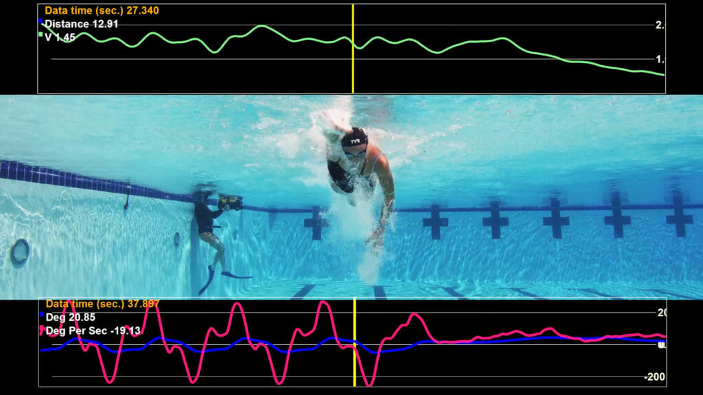 In this second video comparing two distinctly differently freestyle techniques in Margo Geer and Zane Grothe using our Pressure Meter Technology.  We conclude how each of these elite swimmers can improve on their swim technique.
 		
			
				Join the club to access this page! You must purchase one of our Race Club memberships:  The Race Club Membership – 4: Pro, Monthly, The Race Club Membership – 4: Pro, Annual, The Race Club Membership – 4: Elite, Monthly, The Race Club Membership – 4: Elite, Annual, The Race Club Membership – 4: Pro, 4-Month Bundle, The Race Club Membership – 4: Elite, 4-Month Bundle, The Race Club Membership – 4: Premium, Monthly, The Race Club Membership – 4: Premium, 4-Month Bundle, The Race Club Membership – 4: Premium, Annual, The Race Club Membership - Gold – Pro Coach, Monthly, The Race Club Membership - Gold – Elite - Alex Meyer - $375/month or $3500/year, Monthly, The Race Club Membership - Gold – Elite - Dr Megan Cannon $375/month or $3500/year, Monthly, The Race Club Membership - Gold – Premium - Gary Hall Jr - $425/month or $4000/year, Monthly, The Race Club Membership - Gold – Premium - Gary Hall Sr - $425/month or $4000/year, Monthly, The Race Club Membership - Gold – Pro Coach, Annual, The Race Club Membership - Gold – Elite - Alex Meyer - $375/month or $3500/year, Annual, The Race Club Membership - Gold – Elite - Dr Megan Cannon $375/month or $3500/year, Annual, The Race Club Membership - Gold – Premium - Gary Hall Jr - $425/month or $4000/year, Annual, The Race Club Membership - Gold – Premium - Gary Hall Sr - $425/month or $4000/year, Annual, The Race Club Membership – 3, Annual, The Race Club Membership – 3, Monthly, The Race Club Membership - Silver – Monthly or The Race Club Membership - Silver – Annual

Or Login