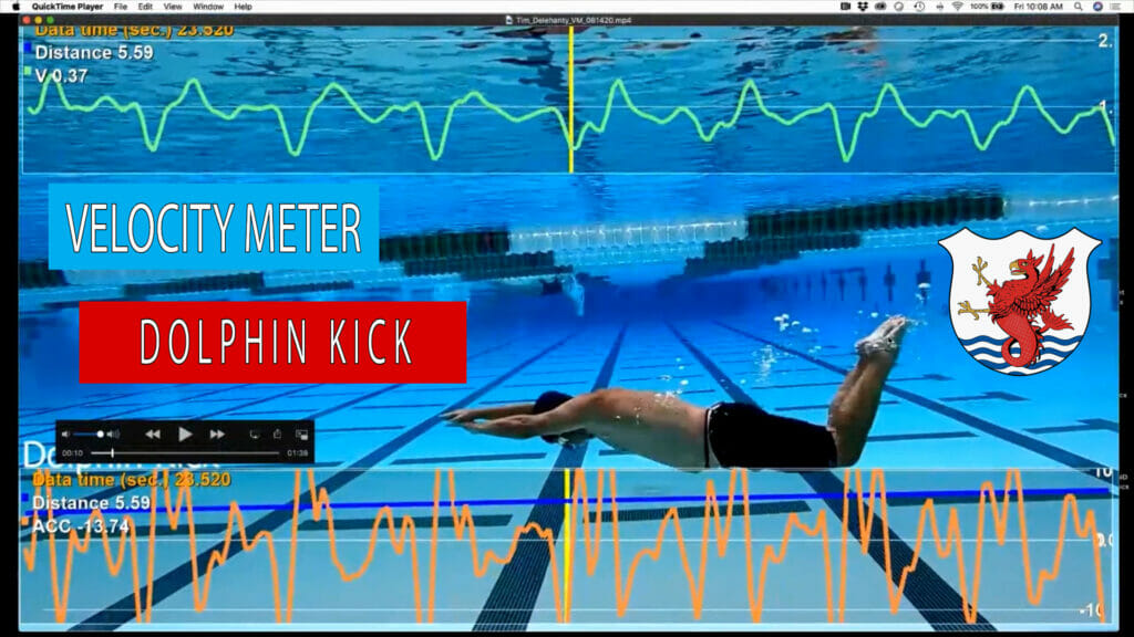 dolphin kick