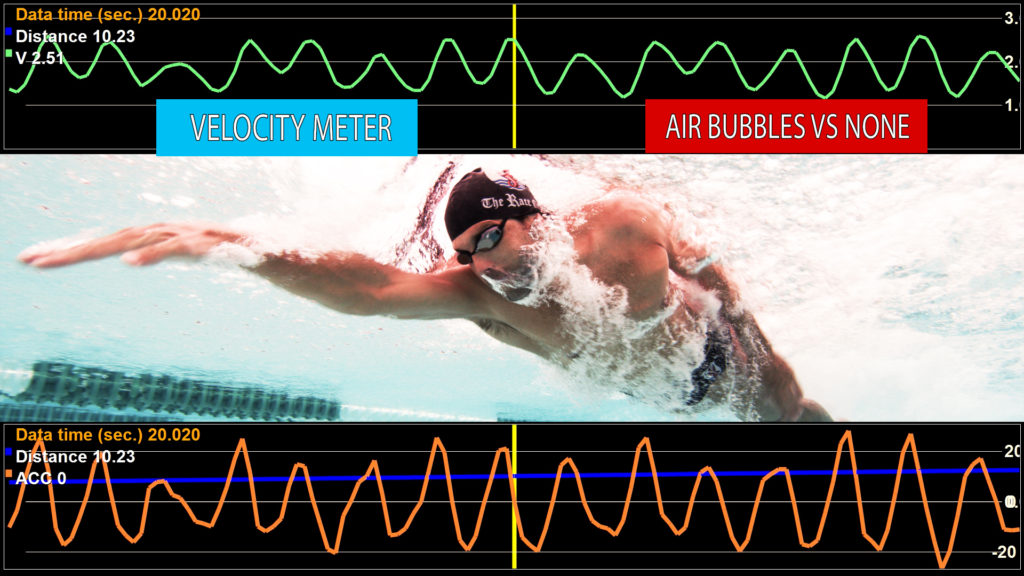 swimming technique