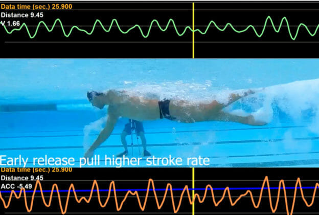 distance per stroke vs stroke rate