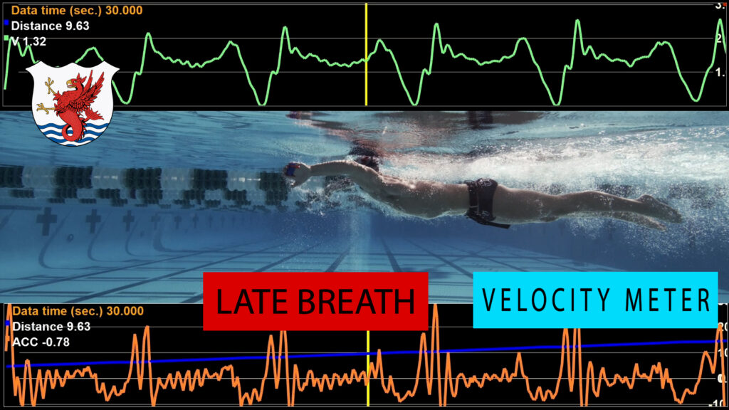 Breaststroke