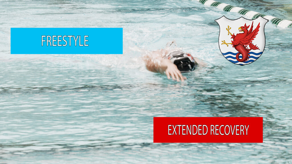 extended recovery