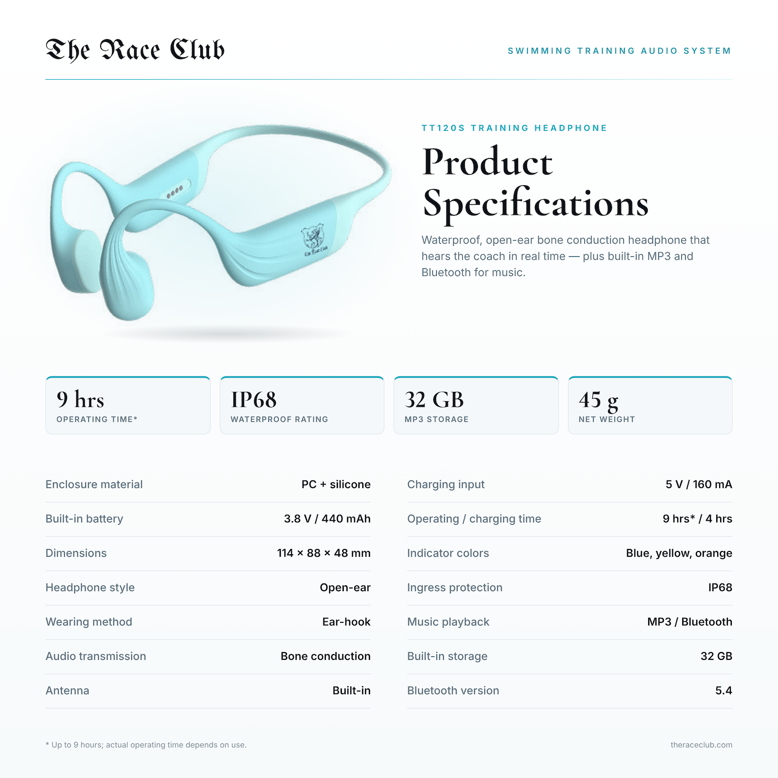 headsets specs